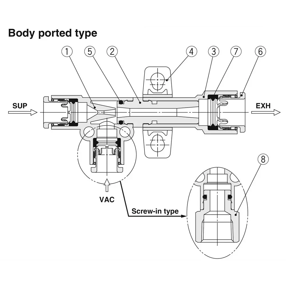 SMC Φ1.5 mm Nozzle 58 L/min Suction Flow Polybutylene Terephthalate Vacuum Ejector, ZH15DSA-08-10-10