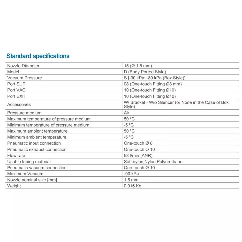 SMC Φ1.5 mm Nozzle 58 L/min Suction Flow Polybutylene Terephthalate Vacuum Ejector, ZH15DSA-08-10-10