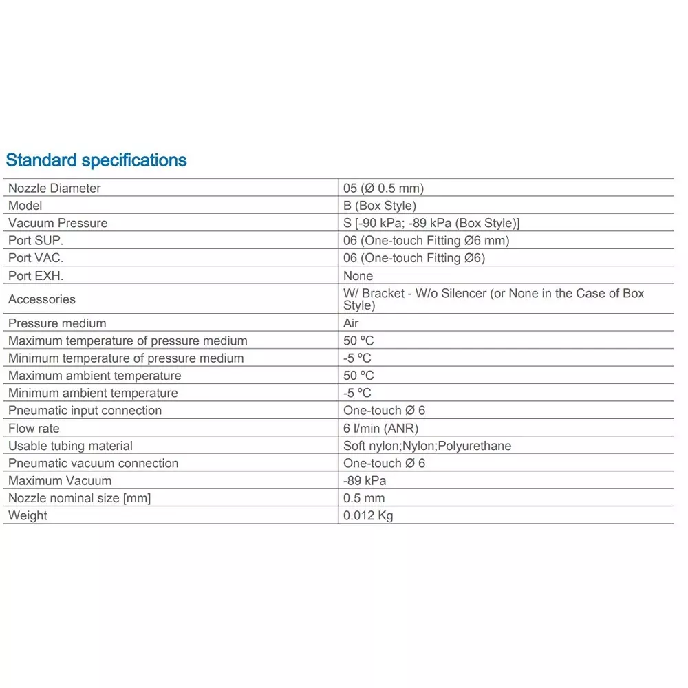 SMC ZH Φ6x0.5 mm Vacuum Ejector for One-touch fittings, ZH05BSA-06-06