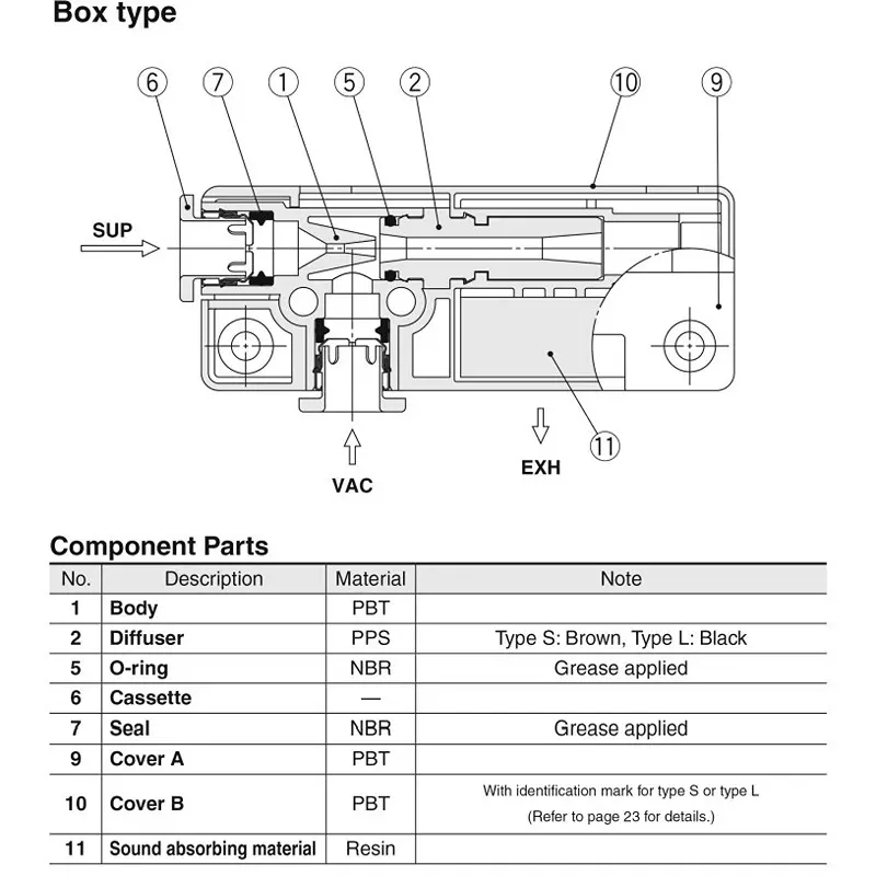 SMC ZH Φ6x0.7 mm Vacuum Ejector for One-touch fittings, ZH07BSA-06-06