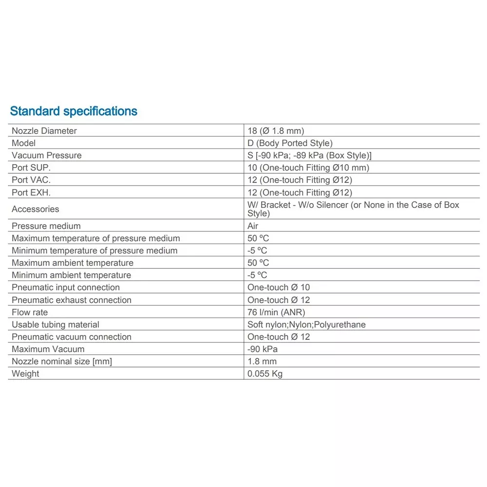 SMC Φ1.8 mm Nozzle 76 L/min Suction Flow Polybutylene Terephthalate Vacuum Ejector, ZH18DSA-10-12-12
