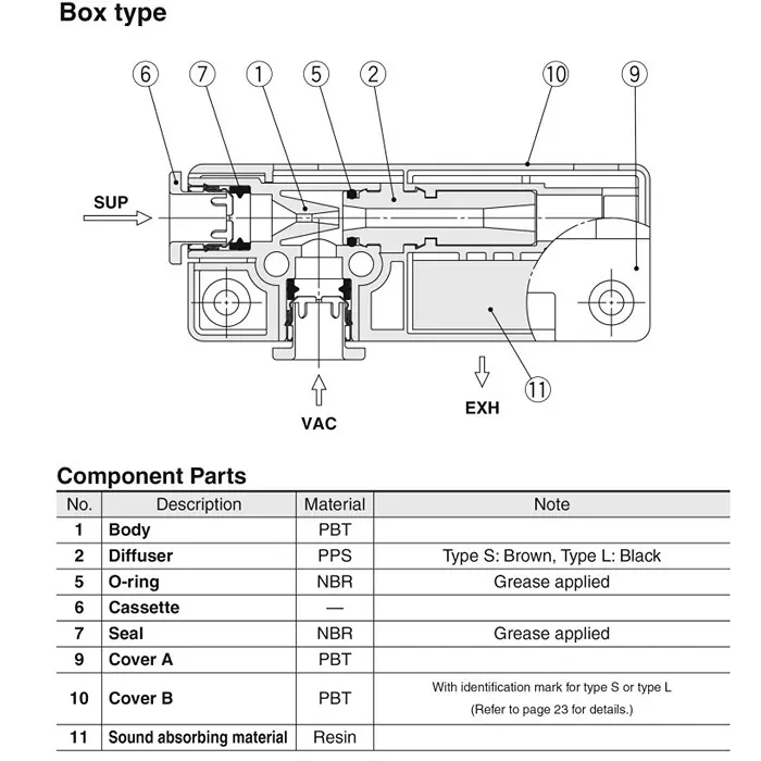 SMC ZH Φ6x1 mm Vacuum Ejector for One-touch fittings, ZH10BSA-06-06