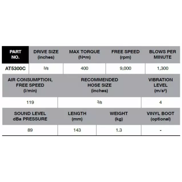 blue-point-38-inch-95-mm-square-drive-air-impact-wrench-9000-rpm-speed-and-400-nm-torque-at5300c