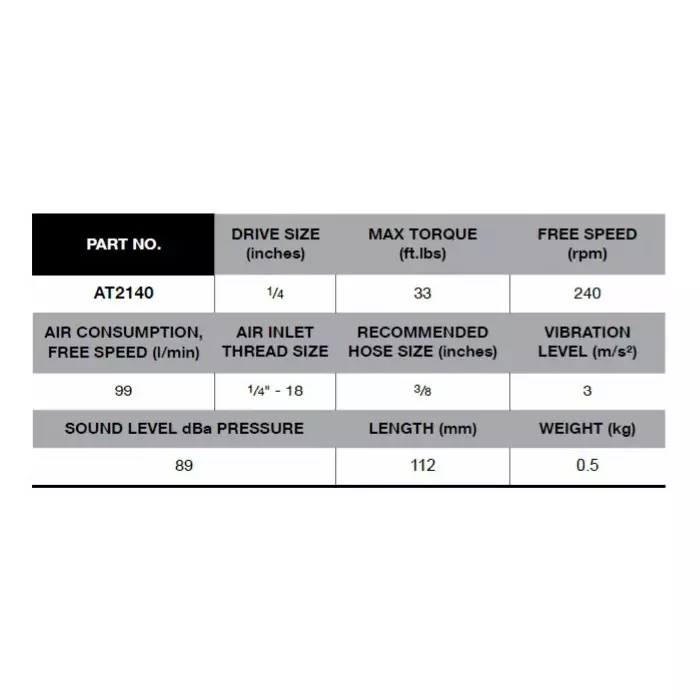 blue-point-14-inch-635-mm-square-drive-air-ratchet-240-rpm-free-speed-and-4474-nm-torque-at2140