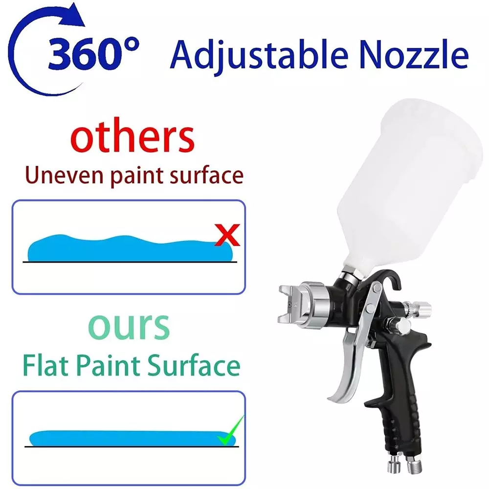 shiv-alaska-horizontal-paint-spray-gun-135-lmin-flow-40-nm-max-pressure-14-mm-tip