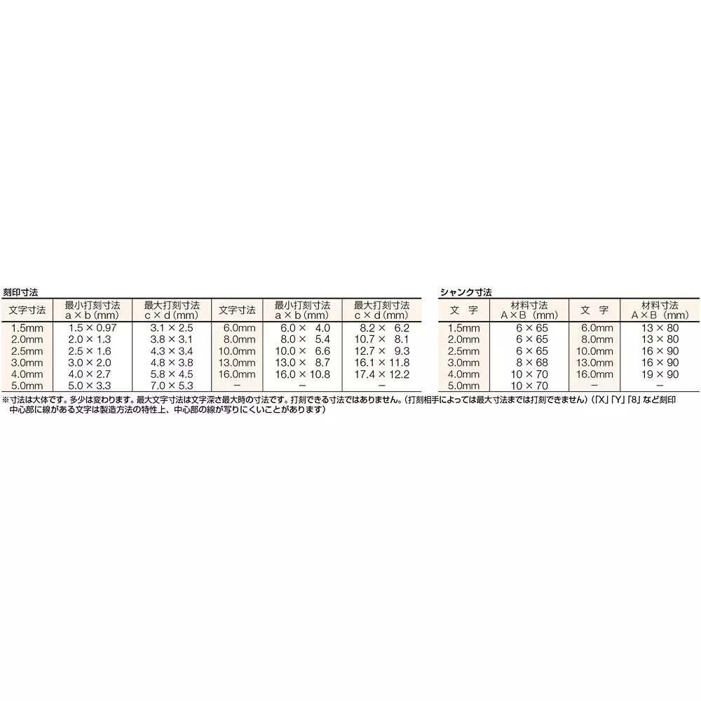 trusco-individual-stamp-number-carbon-steel-16-mm-min-size-skd-160-6