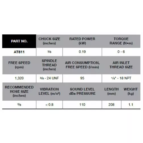 blue-point-019-kw-right-angle-drill-38-inch-95-mm-chuck-size-and-1320-rpm-free-speed-at811