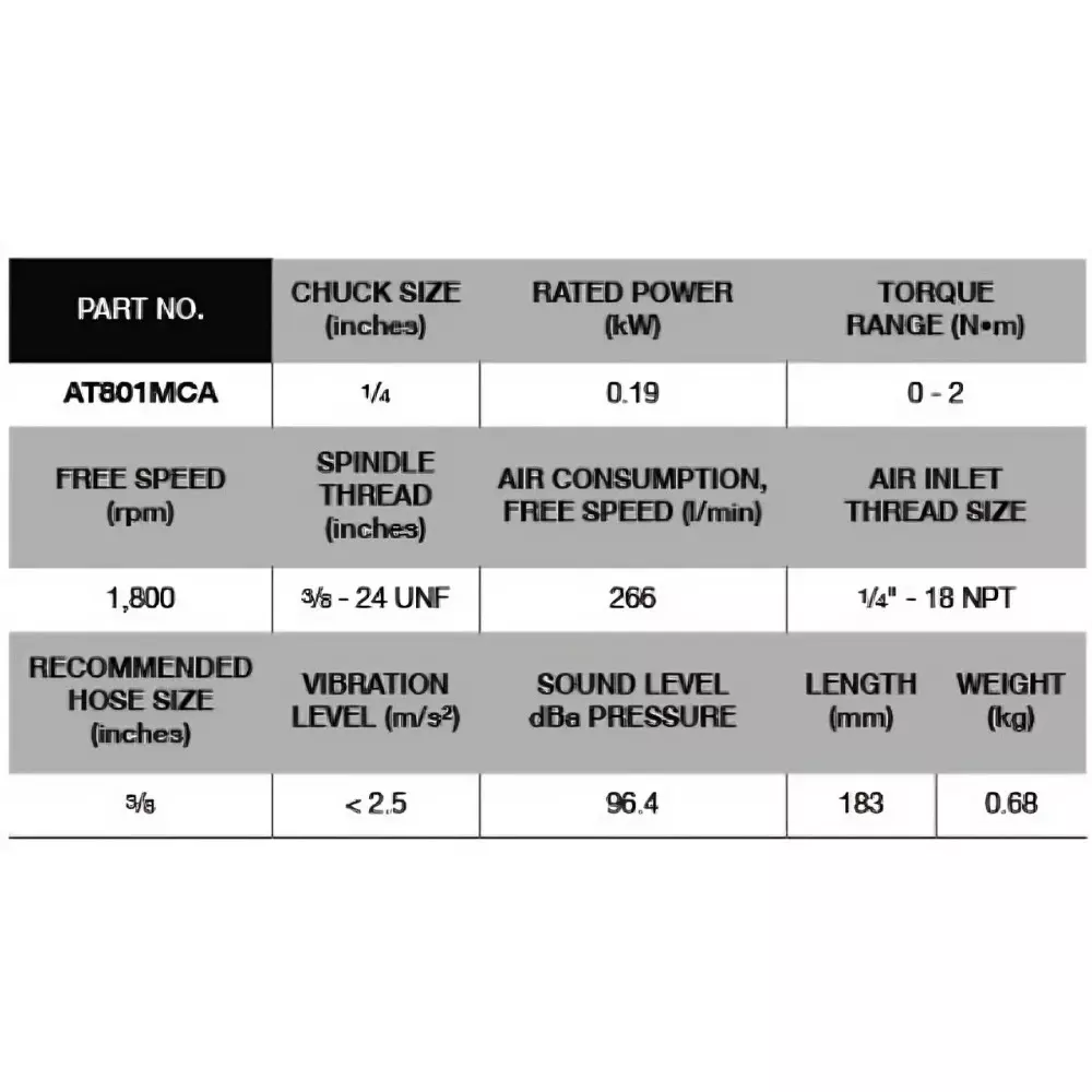 blue-point-019-kw-micro-drill-14-inch-635-mm-chuck-size-and-1800-rpm-free-speed-at801mca