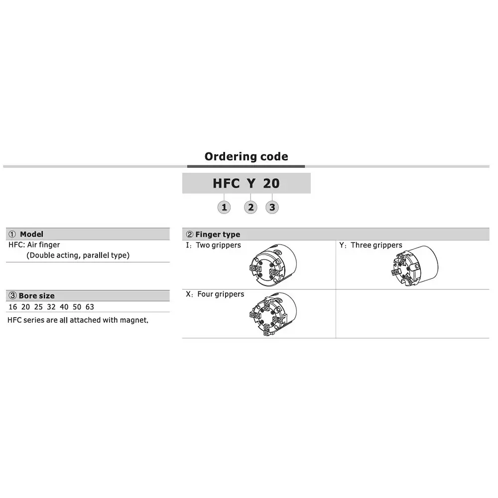 airtac-hfcy-series-air-gripper-double-acting-type-three-grippers-20-mm-bore-and-m5x08-mm-port-size-hfcy-20