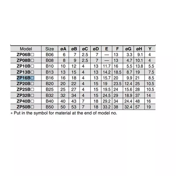 SMC 16 mm Bellows Silicone Rubber Group With Ring Vacuum Pad, ZP16BS