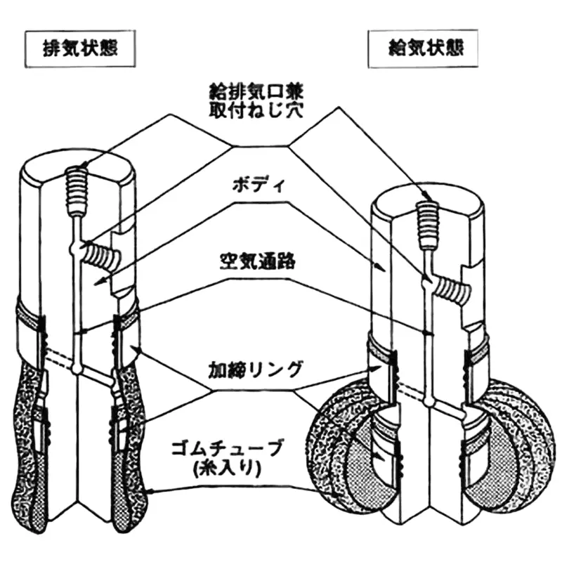 Bridgestone R Type Air Picker Free-Cutting Steel (Plated) 24-32 mm Compatible Workpiece Diameter, P017RCF