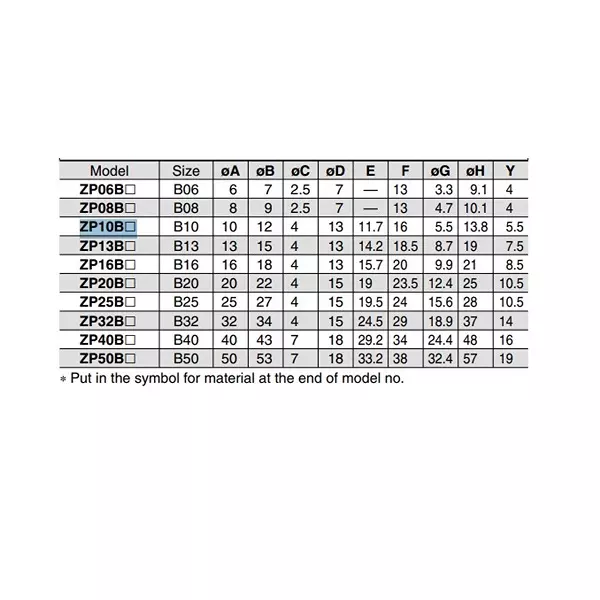 SMC 10 mm Bellows Silicone Rubber Group With Ring Vacuum Pad, ZP10BS