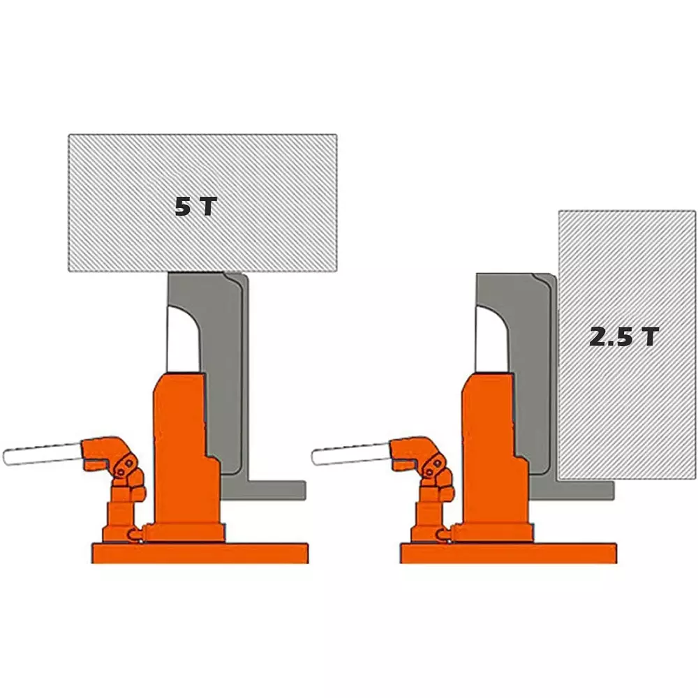 nutronics-toe-jack-5-ton-at-top-position-25-ton-at-toe-position-load-capacity-toj-5ton