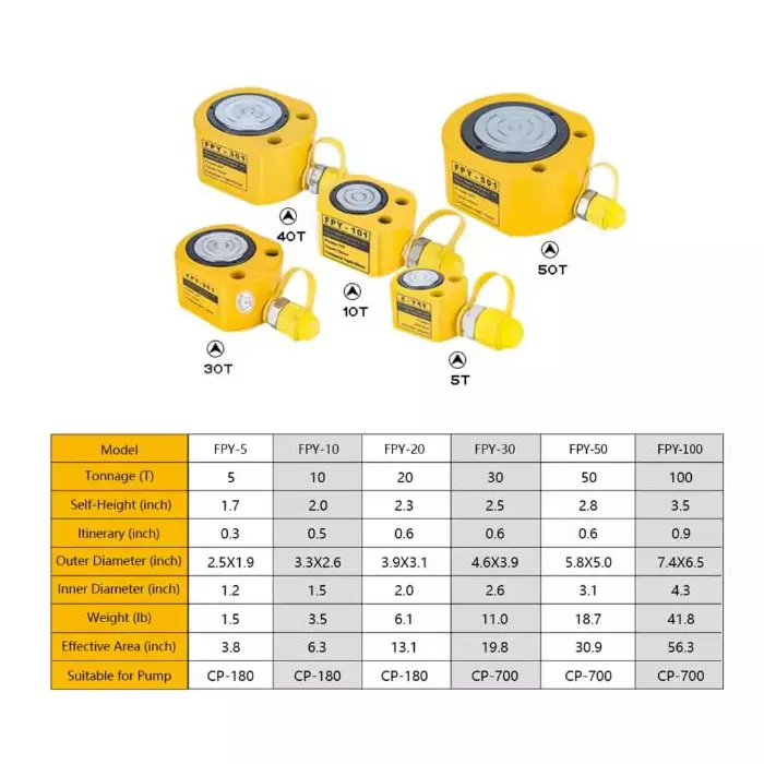 Nutronics Hydraulic Cylinder Jack Kit with Hand Pump Alloy Steel 10 Ton (10000 Kg) Load Capacity for Industrial Uses, FPY-10+180