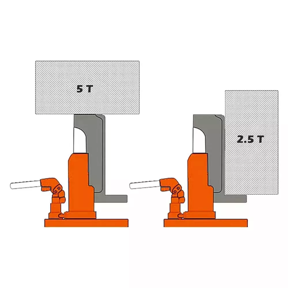 generic-hydraulic-lifting-toe-jack-machine-255-ton-load-capacity-versatile-design-steel-red-black-toj-5ton