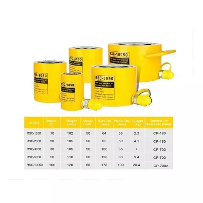 Nutronics Hydraulic Cylinder Jack Kit with Hand Pump Metal 50 mm 30 Ton (30000 Kg) Load Capacity for Industrial Uses, RSC-3050+700