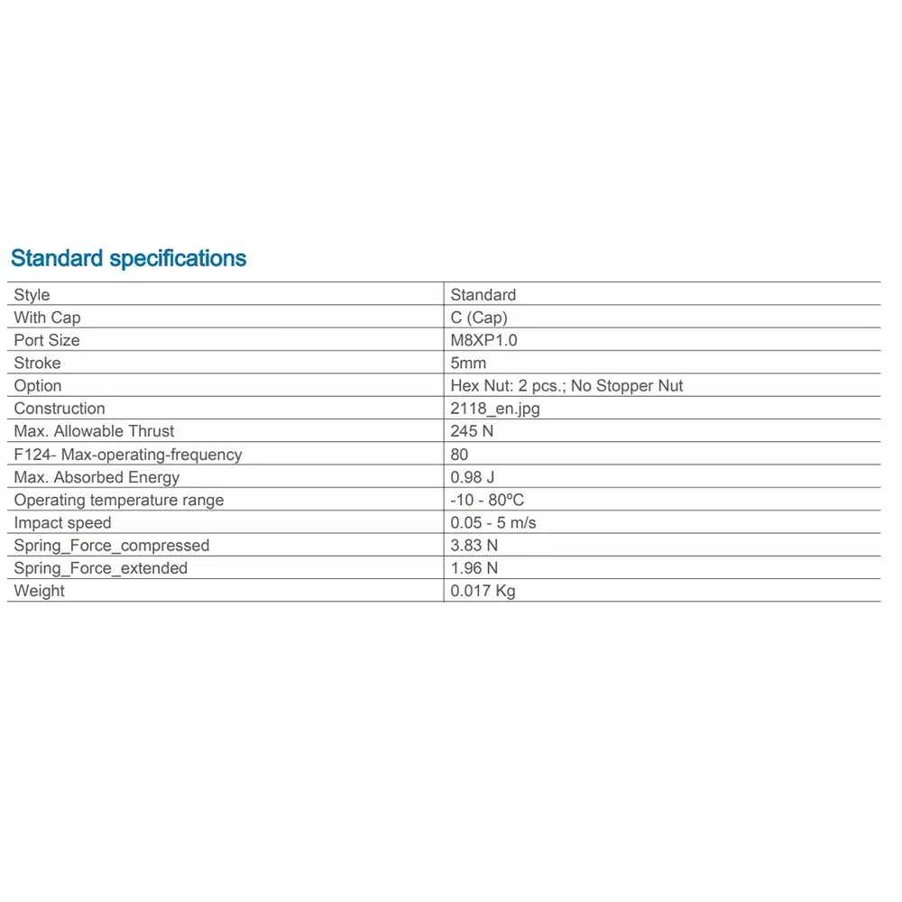 SMC RB 8x5 mm Shock Absorber with Cap, RBC0805
