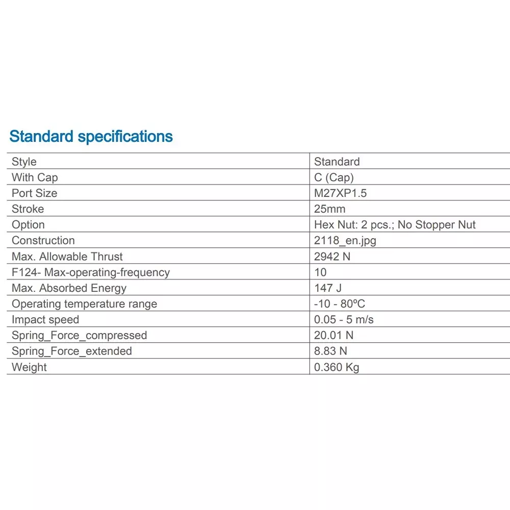 SMC RB 27x25 mm Shock Absorber with Cap, RBC2725