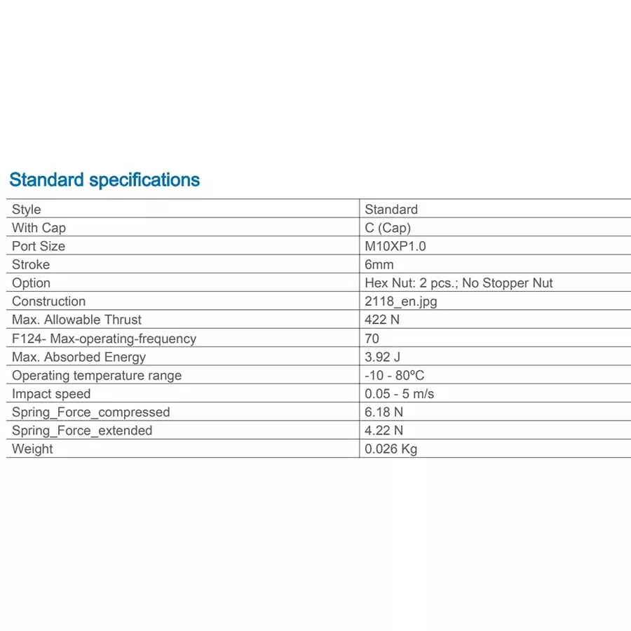 SMC RB 10x6 mm Shock Absorber with Cap, RBC1006