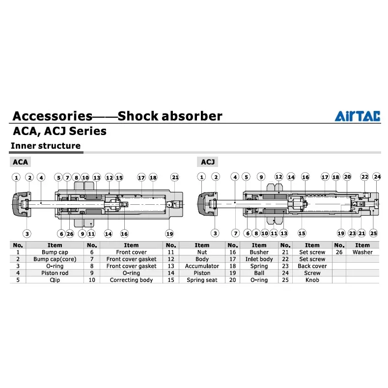 airtac-absorber-aca-type-mounting-accessory-silver-grey-color-metal-body-for-16-mm-bore-diameter-rmt-rodless-magnetic-cylinder-with-guide-aca0806-1n