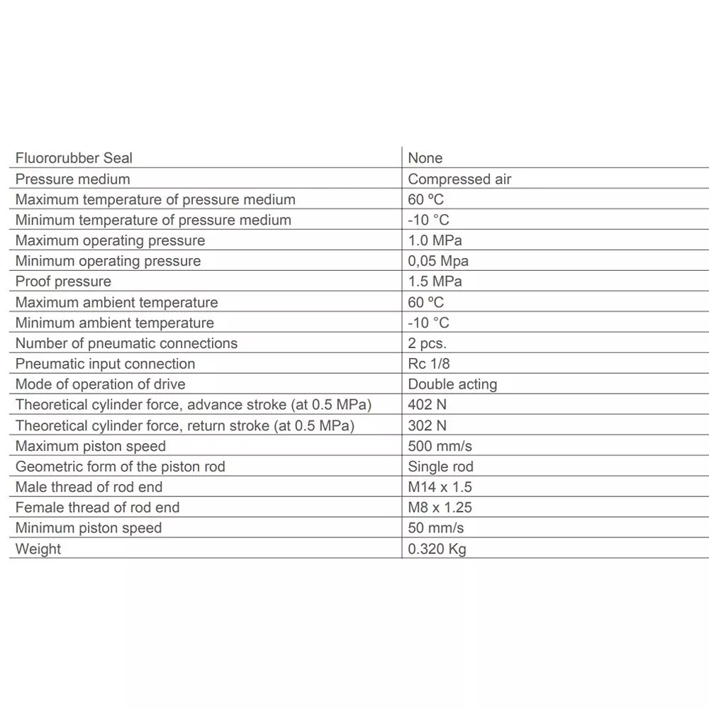 SMC Rc/M 32 mm Bore Size 40 mm Stroke Compact Cylinder, CDQ2B32-40DZ