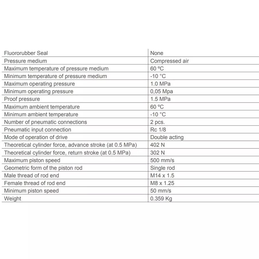 SMC Rc/M 32 mm Bore Size 50 mm Stroke Compact Cylinder, CDQ2B32-50DZ