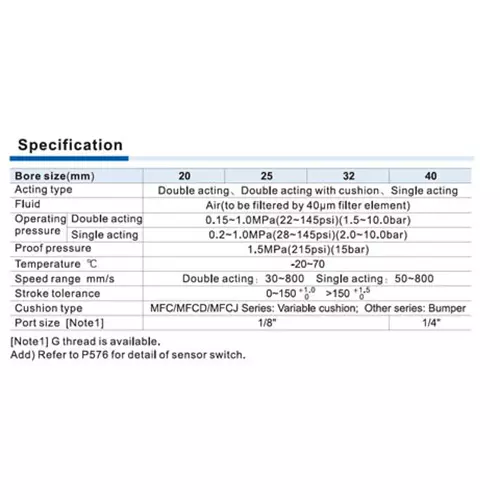 Airtac MFC Series Stainless Steel Pneumatic Mini Cylinder Double Acting With Cushion 25 mm Bore Dia. 125 mm Stroke Length