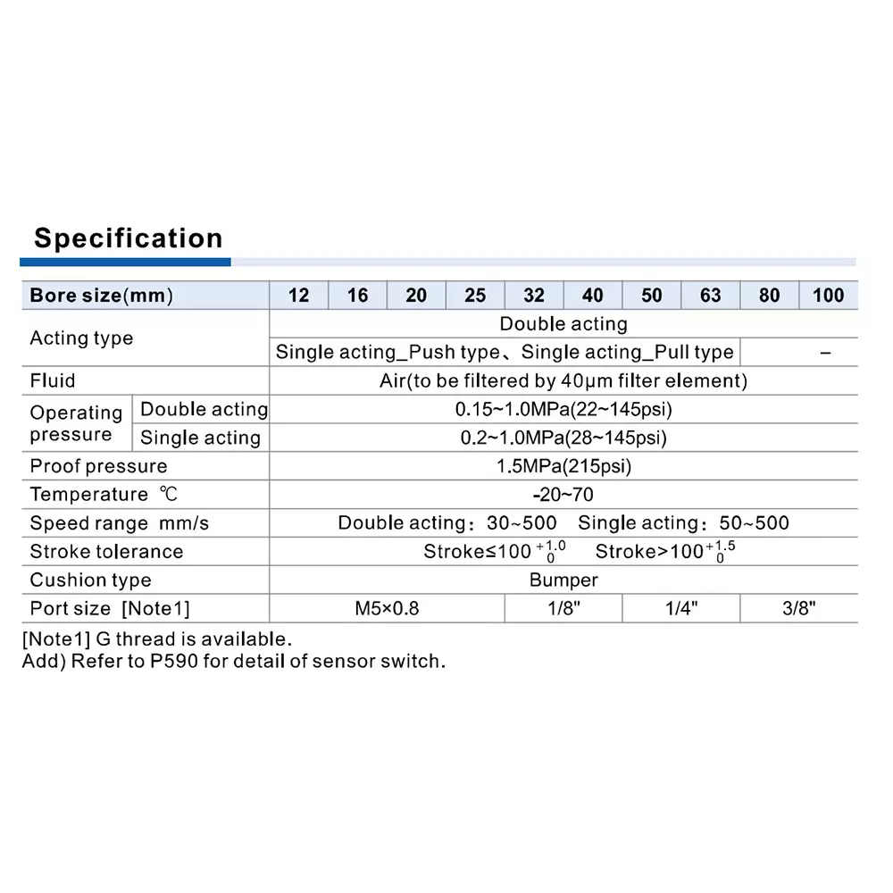 Airtac ACQ Series Pneumatic Compact Cylinder Double Acting 80 mm Bore Dia. 20 mm Stroke Length