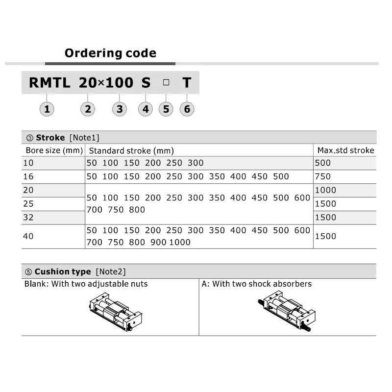 Airtac RMTL Series Rodless Magnetic Coupled Cylinder With Precision Guide 20 mm Bore Dia. 450 mm Stroke Dia