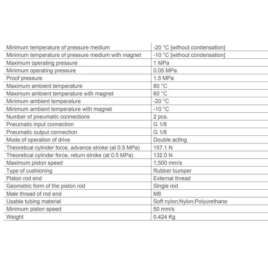 SMC 20 mm Bore 200 mm Stroke Auto Switching Round ISO Cylinder, CD85N20-200-B