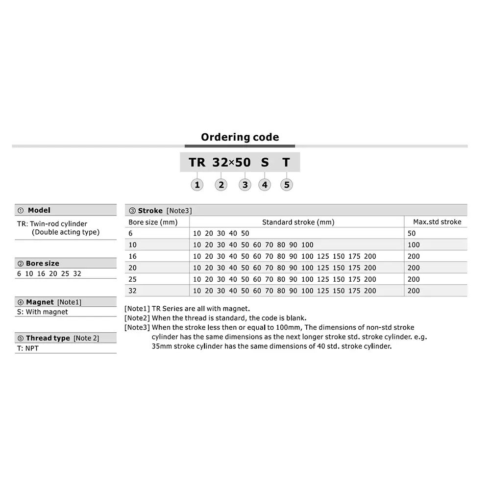 Airtac TR Series Twin Rod Cylinder Double Acting 10 mm Bore Dai. 80 mm Stroke Length