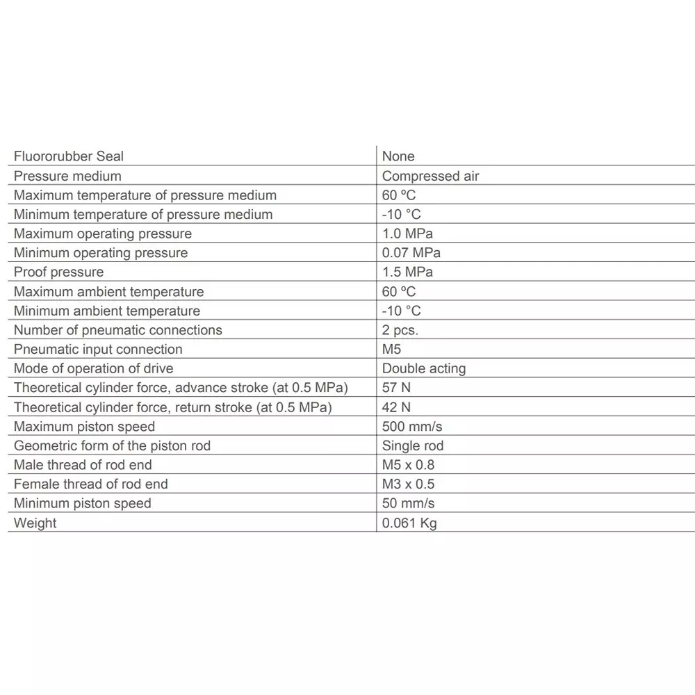 SMC Rc/M 12 mm Bore Size 20 mm Stroke Compact Cylinder, CDQ2B12-20DZ