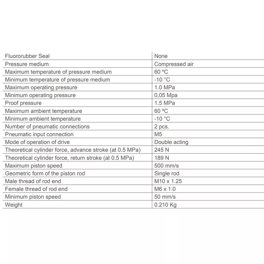 SMC Rc/M 25 mm Bore Size 30 mm Stroke Compact Cylinder, CDQ2B25-30DZ