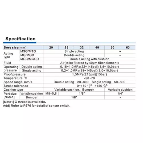 Airtac MG Series Stainless Steel Pneumatic Mini Cylinder Double Acting 32 mm Bore Dia. 400 mm Stroke Length