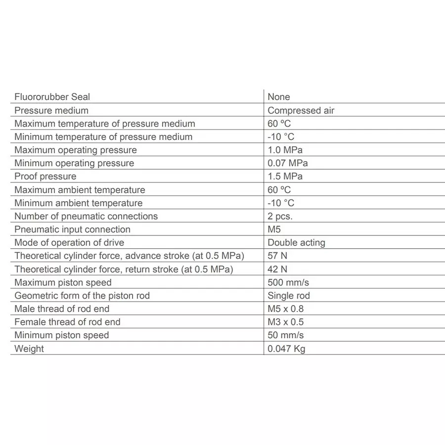 SMC Rc/M 12 mm Bore Size 5 mm Stroke Compact Cylinder, CDQ2B12-5DZ
