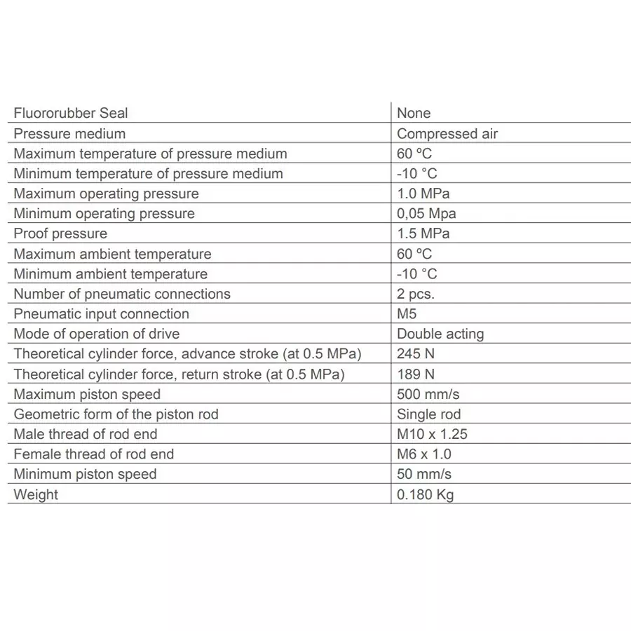 SMC Rc/M 25 mm Bore Size 20 mm Stroke Compact Cylinder, CDQ2B25-20DZ