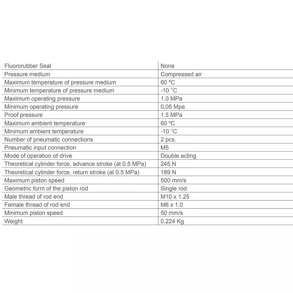 SMC Rc/M 25 mm Bore Size 35 mm Stroke Compact Cylinder, CDQ2B25-35DZ