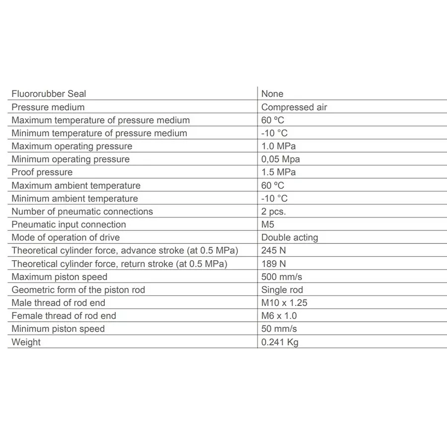 SMC Rc/M 25 mm Bore Size 40 mm Stroke Compact Cylinder, CDQ2B25-40DZ