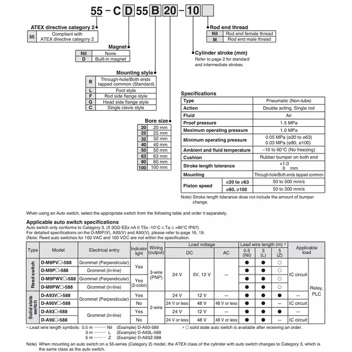 SMC 50 mm Bore Size 20 mm Stroke Auto Switching Compact ISO Cylinder, CD55B50-20M