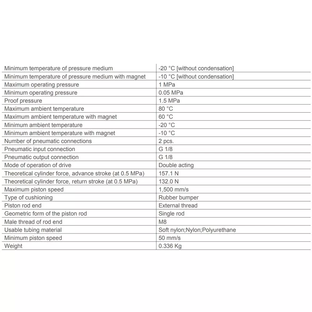 SMC 20 mm Bore 125 mm Stroke Auto Switching Round ISO Cylinder, CD85N20-125-B
