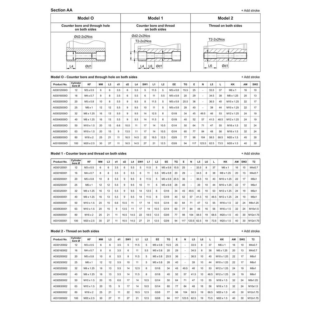 Janatics 40 x75 mm Double Acting Compact Cylinder Basic, A03040075O