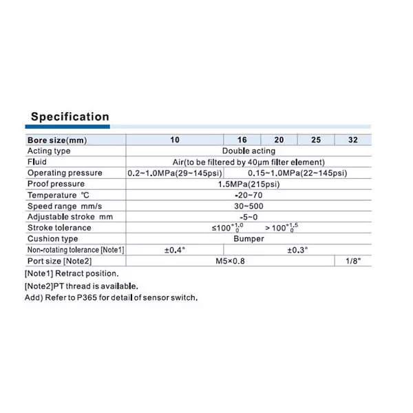 Airtac TN Series Twin Rod Cylinder Double Acting 25 mm Bore Dai. 175 mm Stroke Length