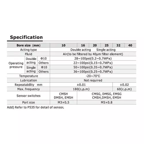 Airtac HFK Series Air Gripper Single Acting and Normally Closed 40 mm Bore Dia, HFSK40