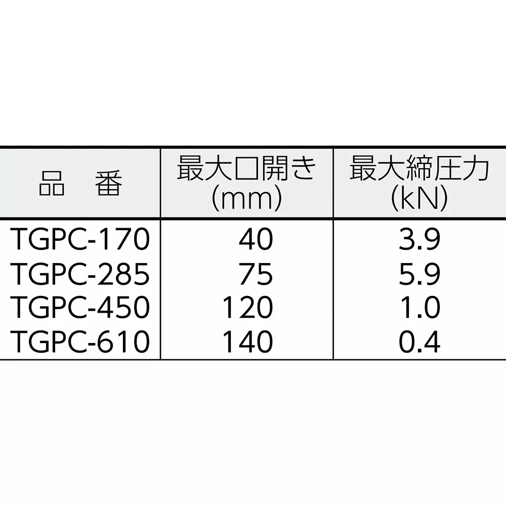 trusco-air-cylinder-450-mm-overall-length-tgpc-450
