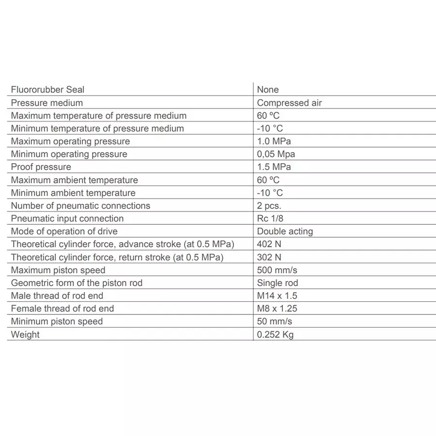 SMC Rc/M 32 mm Bore Size 20 mm Stroke Compact Cylinder, CDQ2B32-20DZ