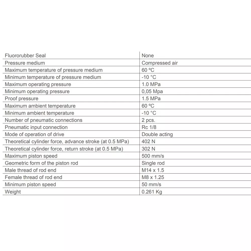 SMC Rc/M 32 mm Bore Size 25 mm Stroke Compact Cylinder, CDQ2B32-25DZ