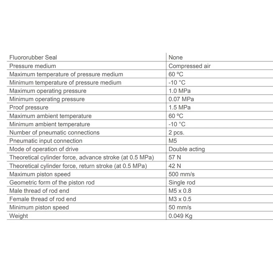 SMC Rc/M 12 mm Bore Size 10 mm Stroke Compact Cylinder, CDQ2B12-10DZ