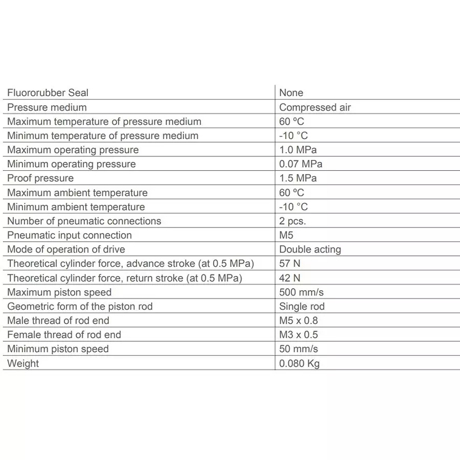 SMC Rc/M 12 mm Bore Size 30 mm Stroke Compact Cylinder, CDQ2B12-30DZ