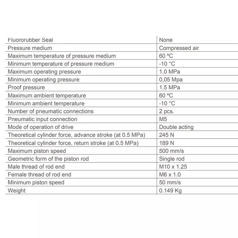 SMC Rc/M 25 mm Bore Size 10 mm Stroke Compact Cylinder, CDQ2B25-10DZ