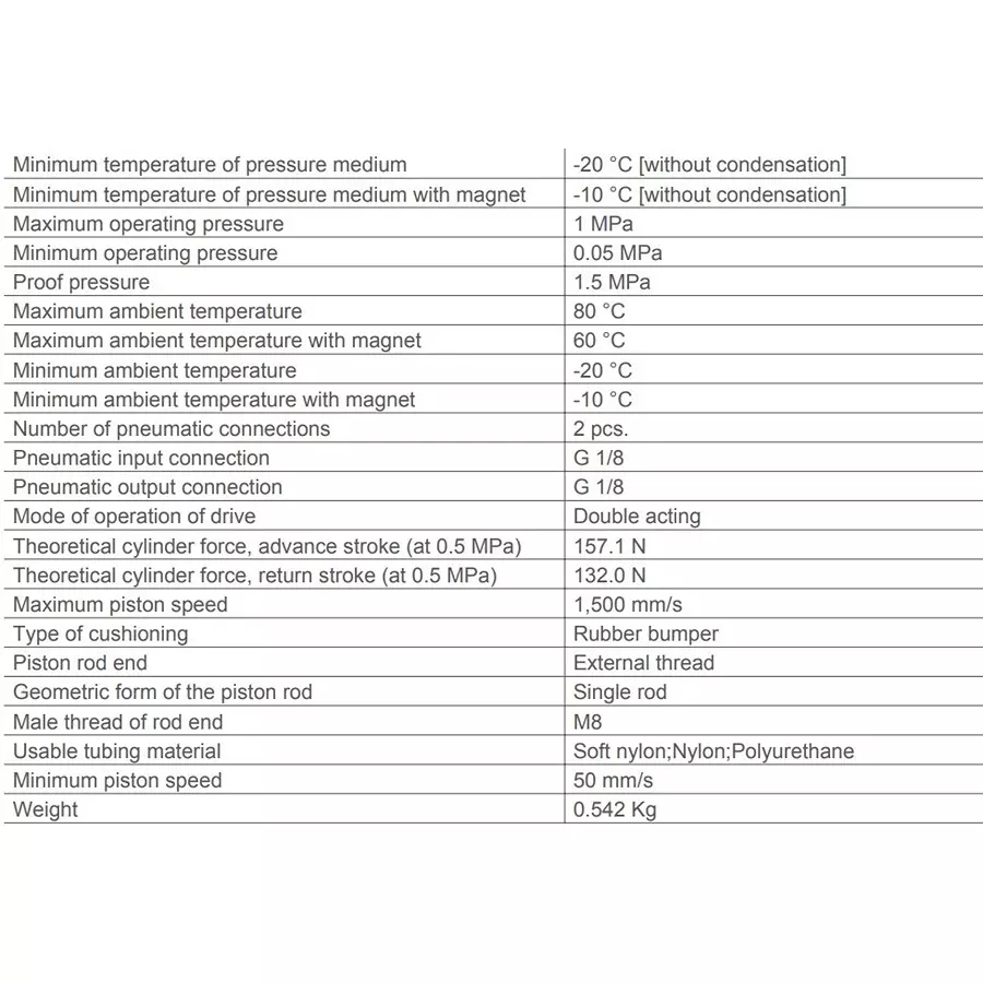 SMC 20 mm Bore 300 mm Stroke Auto Switching Round ISO Cylinder, CD85N20-300-B